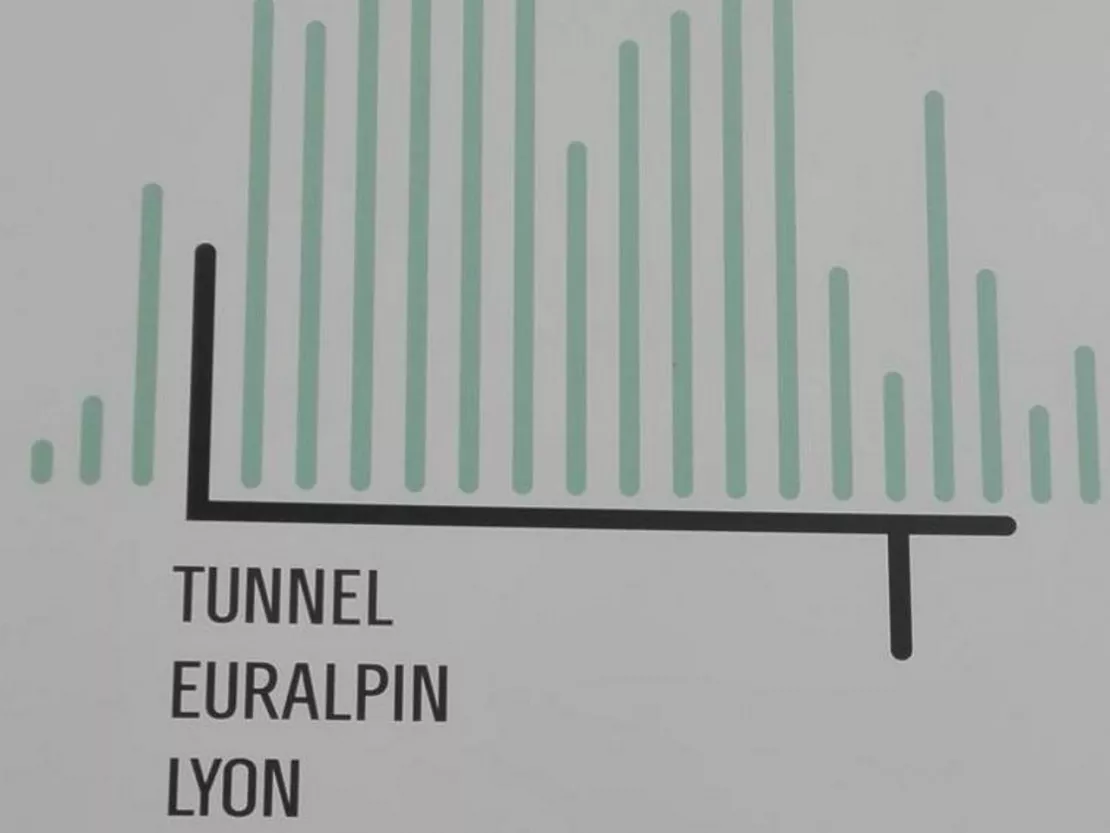 Le Lyon-Turin a trouvé son logo