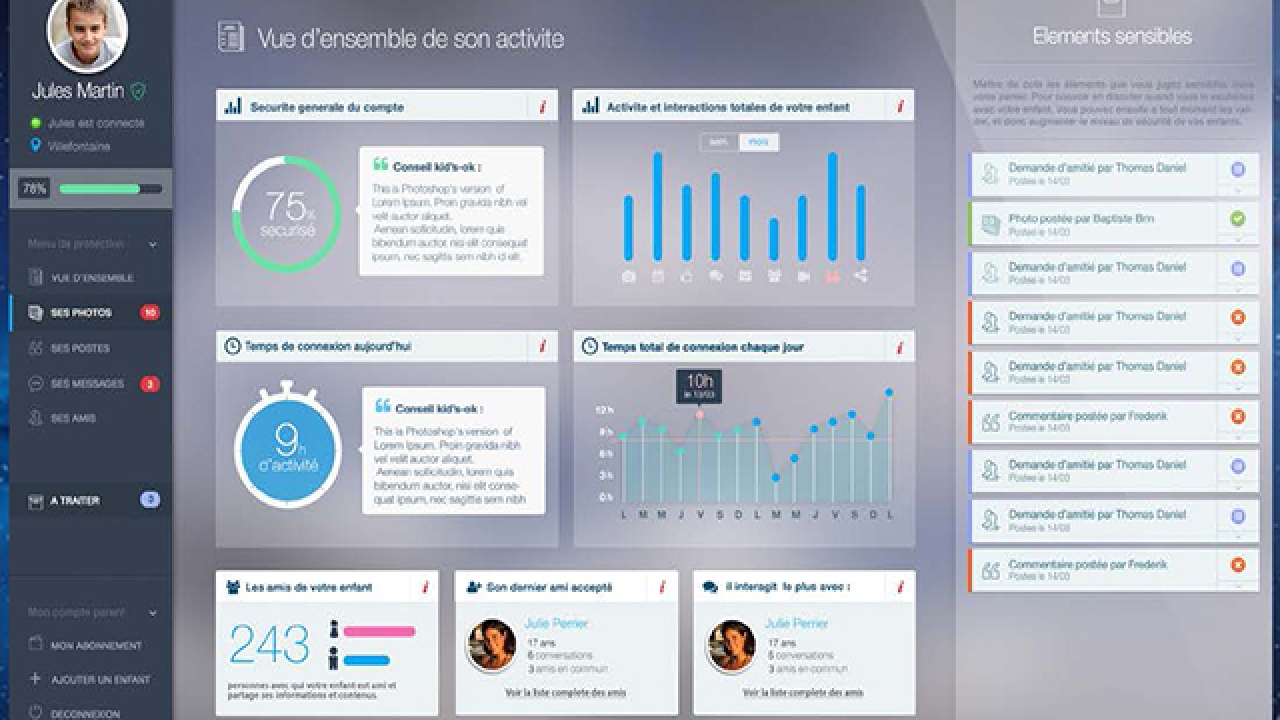 Des Lyonnais vont lancer une application pour protéger les enfants sur les réseaux sociaux Des Lyonnais vont lancer une application pour protéger les enfants sur les réseaux sociaux