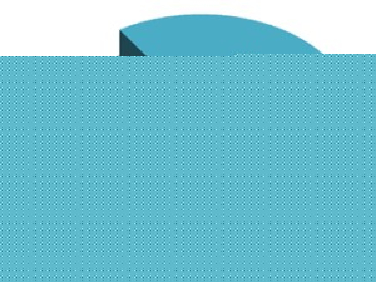  Une bonne rentrée pour l’hôtellerie lyonnaise