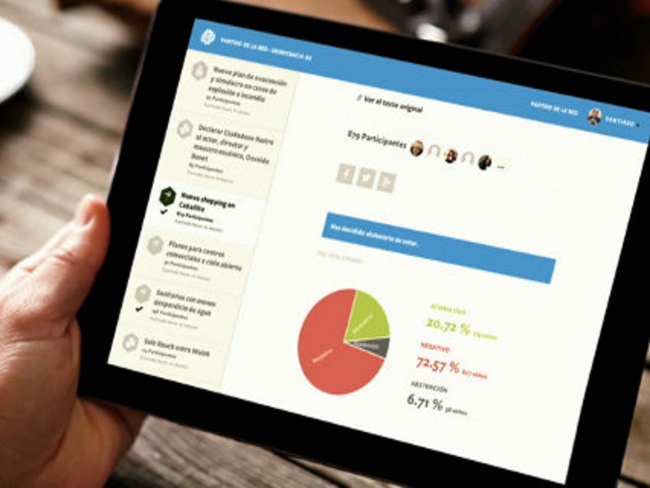 Un Lyonnais invente la démocratie 2.0 Un Lyonnais invente la démocratie 2.0